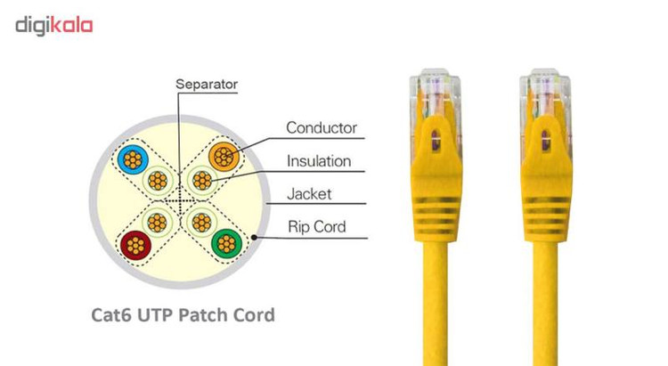 پچ کورد CAT6 کی نت مدل K-N1024
