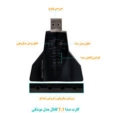 کارت صدا USB مدل Virtual 7.1