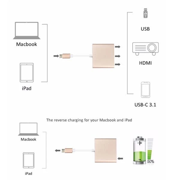 تبدیل USB-C به HDMI/USB/PD آی فورتک مدل IFOR-03 کپی